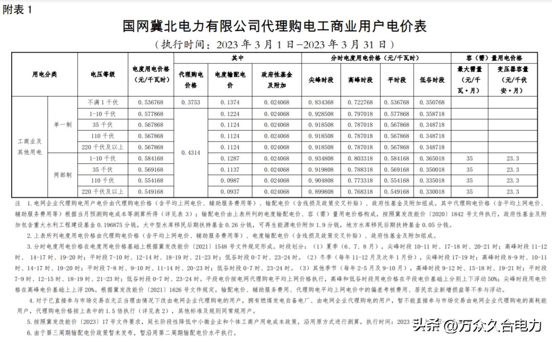 峰谷电价和阶梯电价哪个合适,峰谷电价和正常电价哪个划算