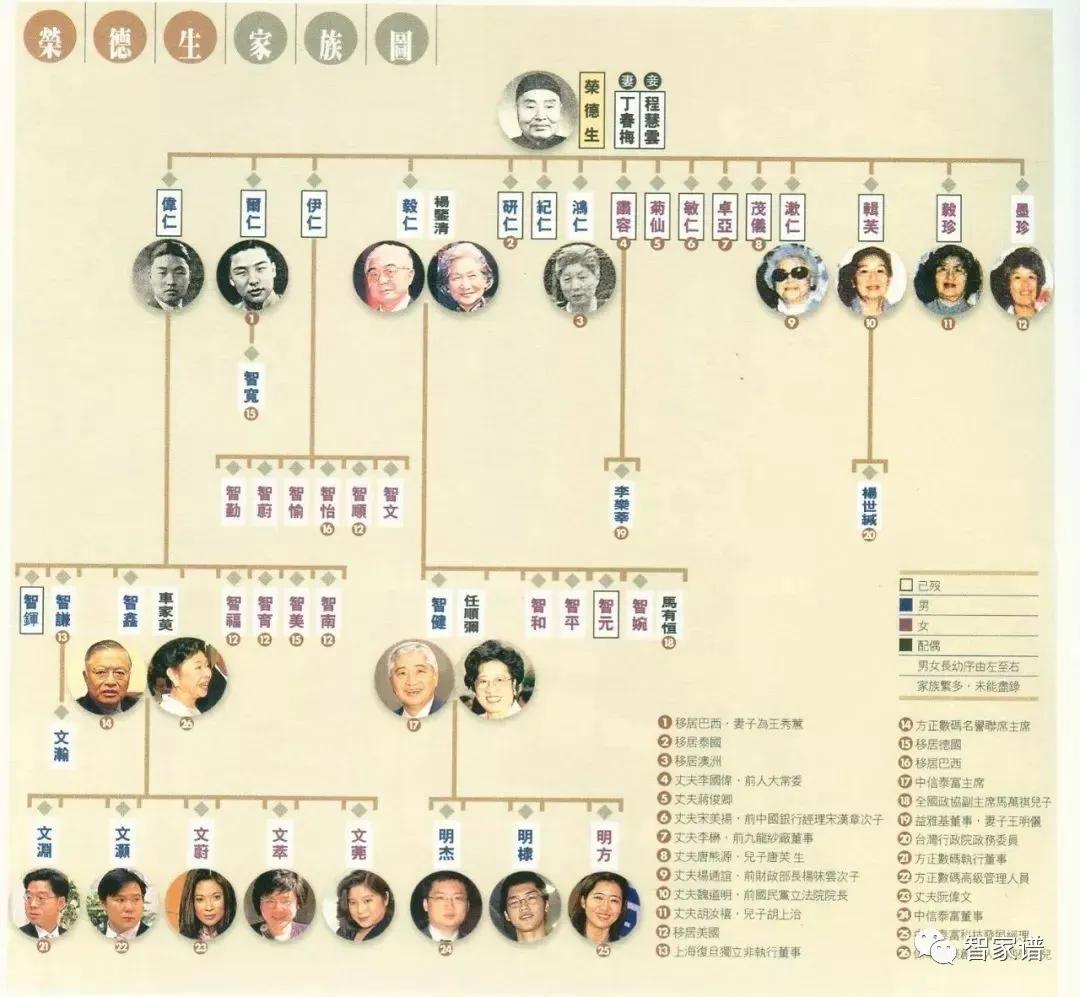 荣氏梅园读书处,无锡荣氏梅园五一