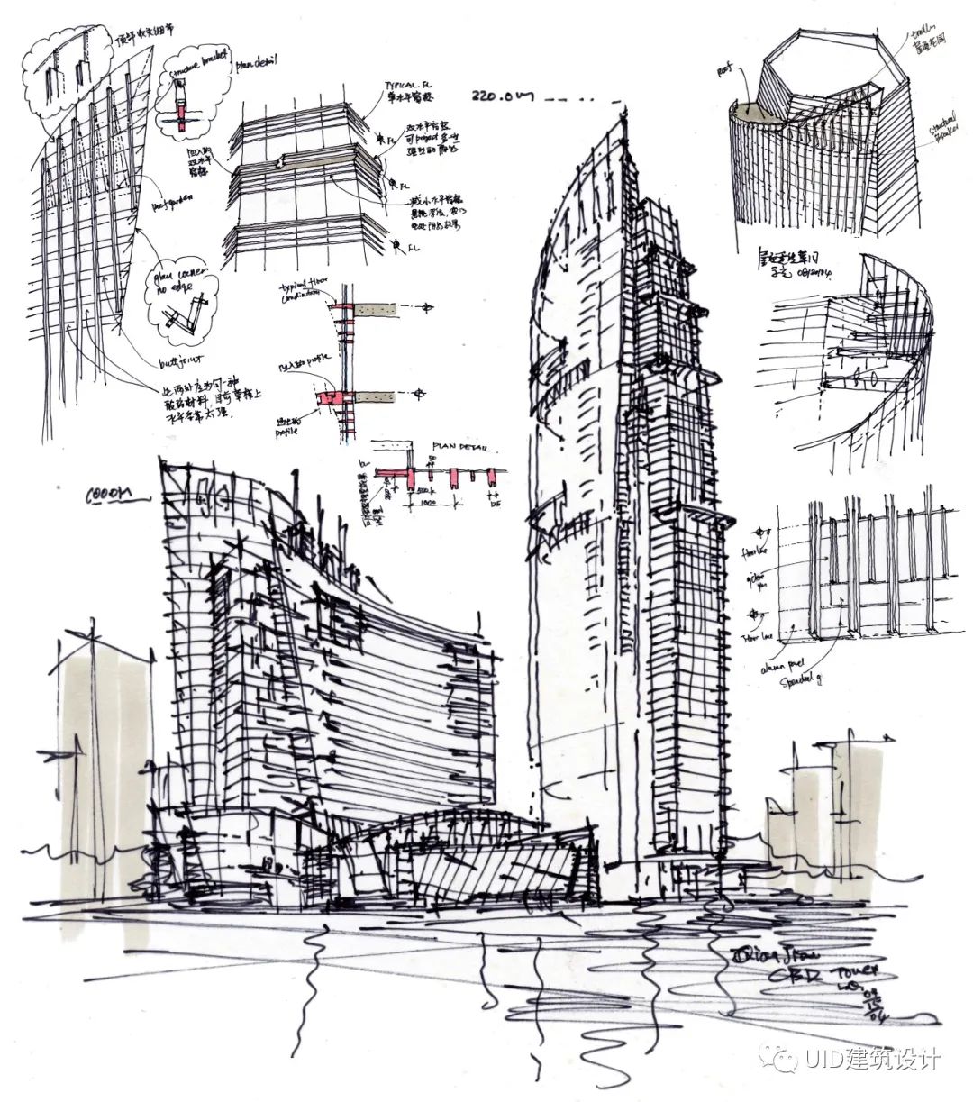 埃及旅游手绘,丹麦旅游手绘图