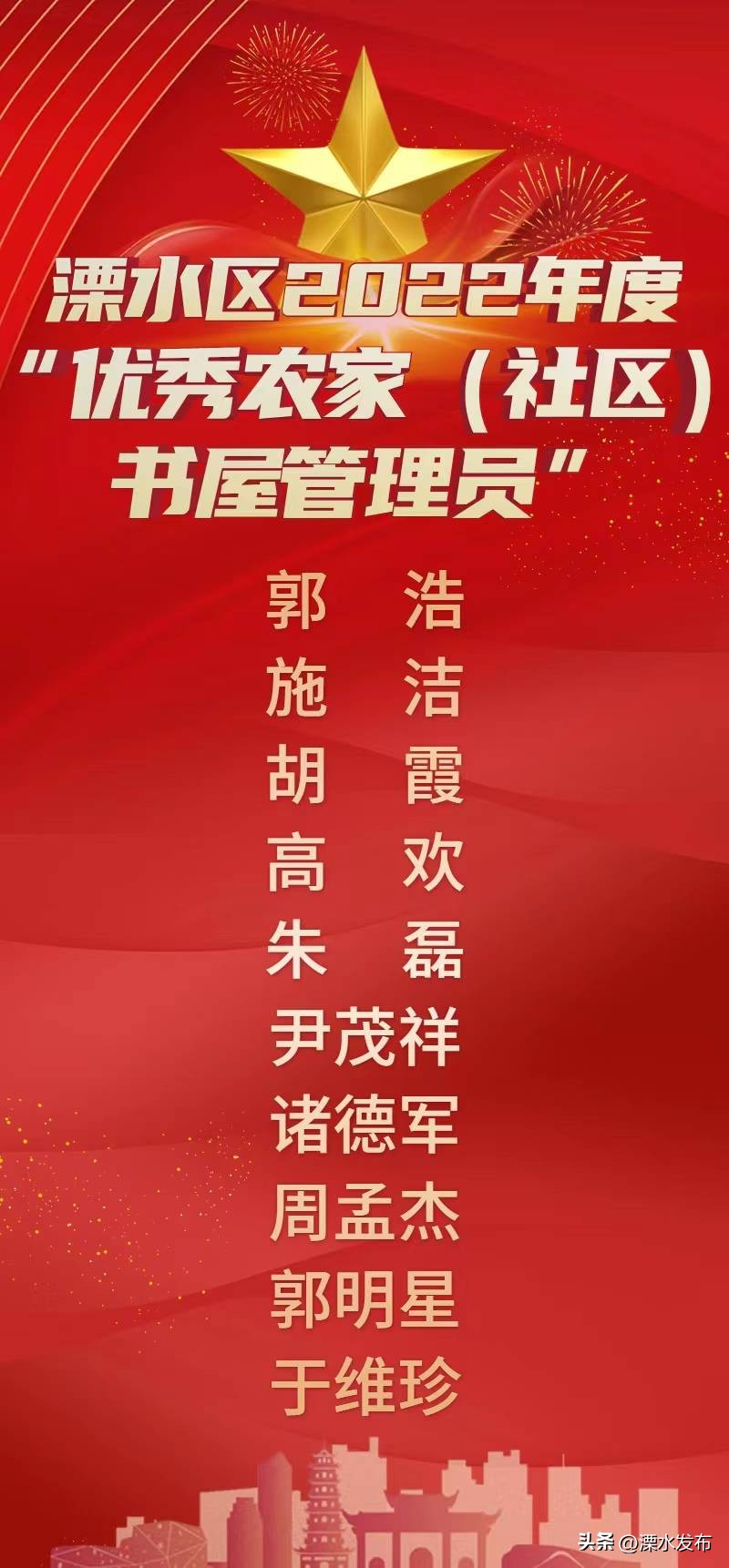 溧水读书日,世界读书日书香满金陵