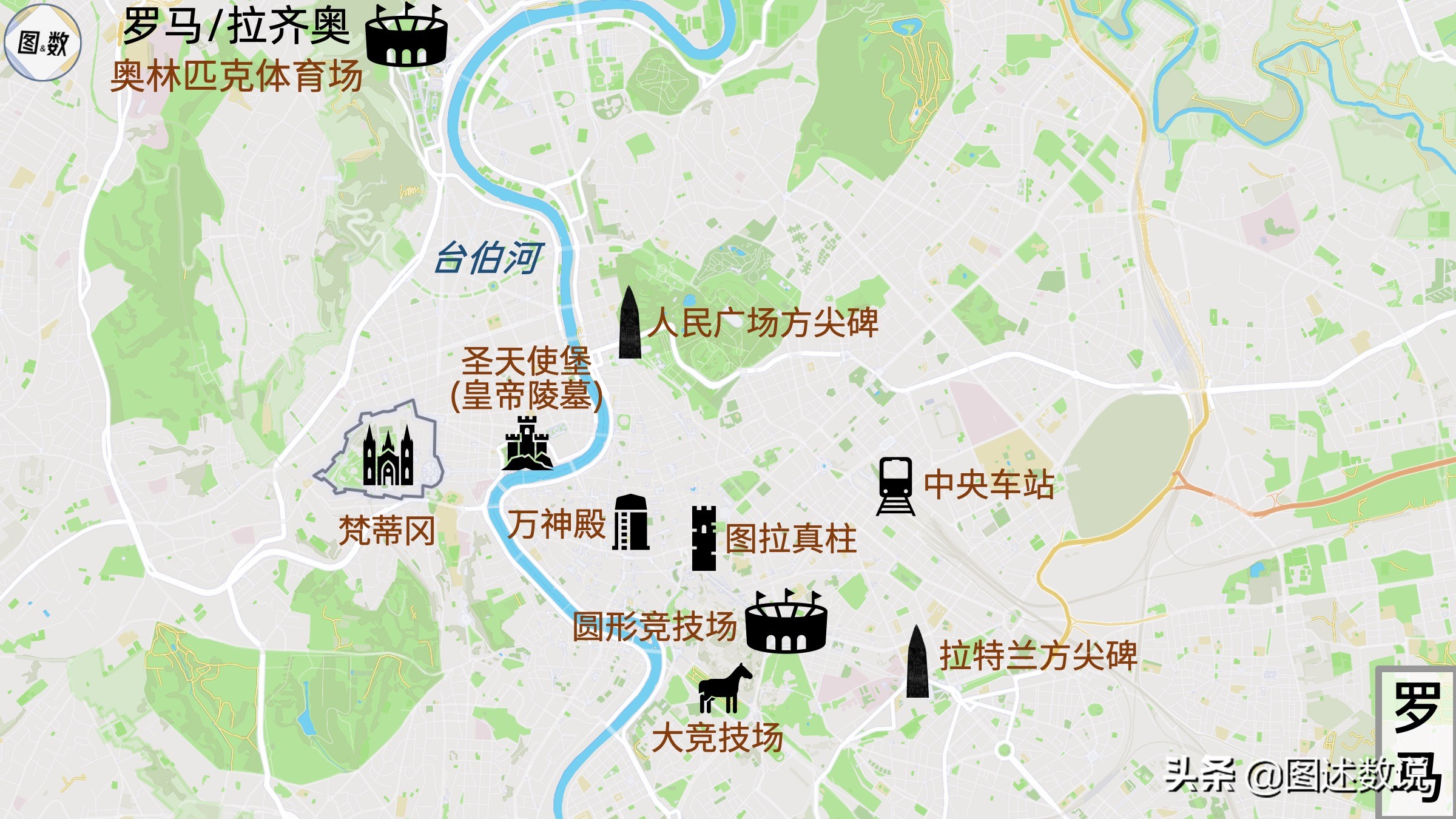 21-22赛季意甲地理-2罗马及以南地区,罗马、拉齐奥和那不勒斯等