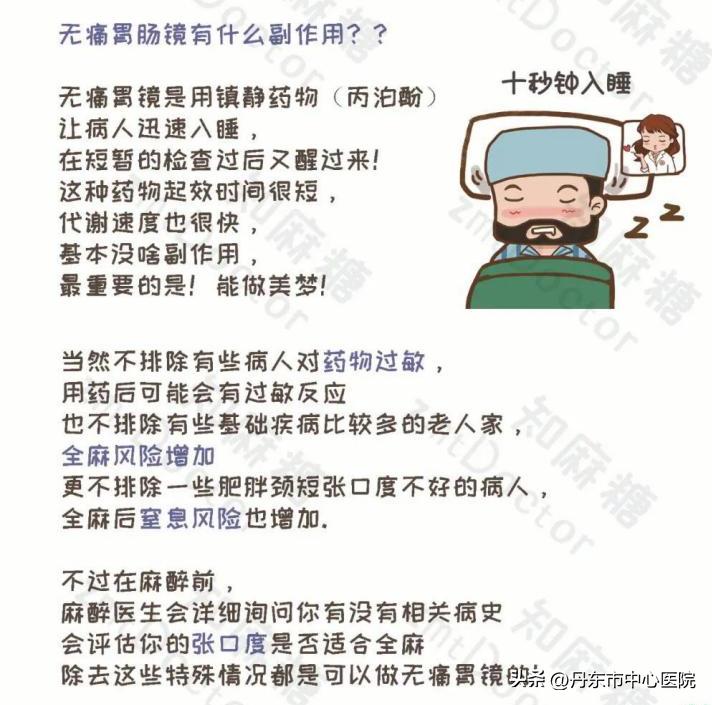 胃肠镜检查科普知识设计,消化内镜和胃肠镜的区别