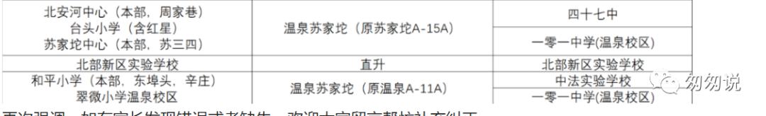2021年海淀部分小学一句话点评,2021海淀区小学一句话点评