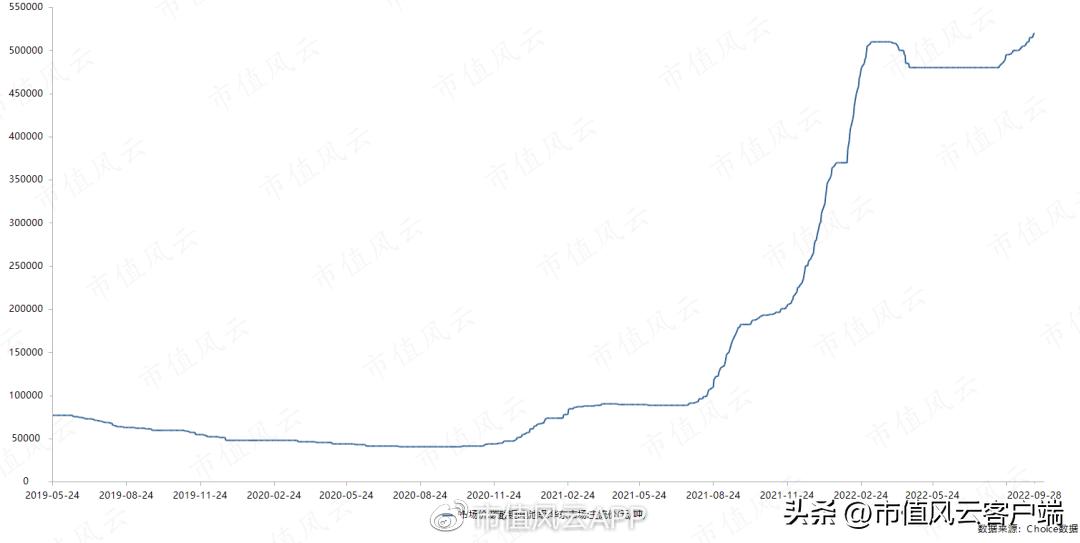 江西九岭锂业上市进度,九岭锂业ipo为何终止