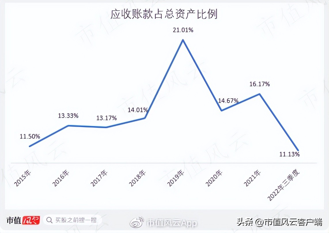 鸿合科技上市分析,鸿合科技侵权案进展情况