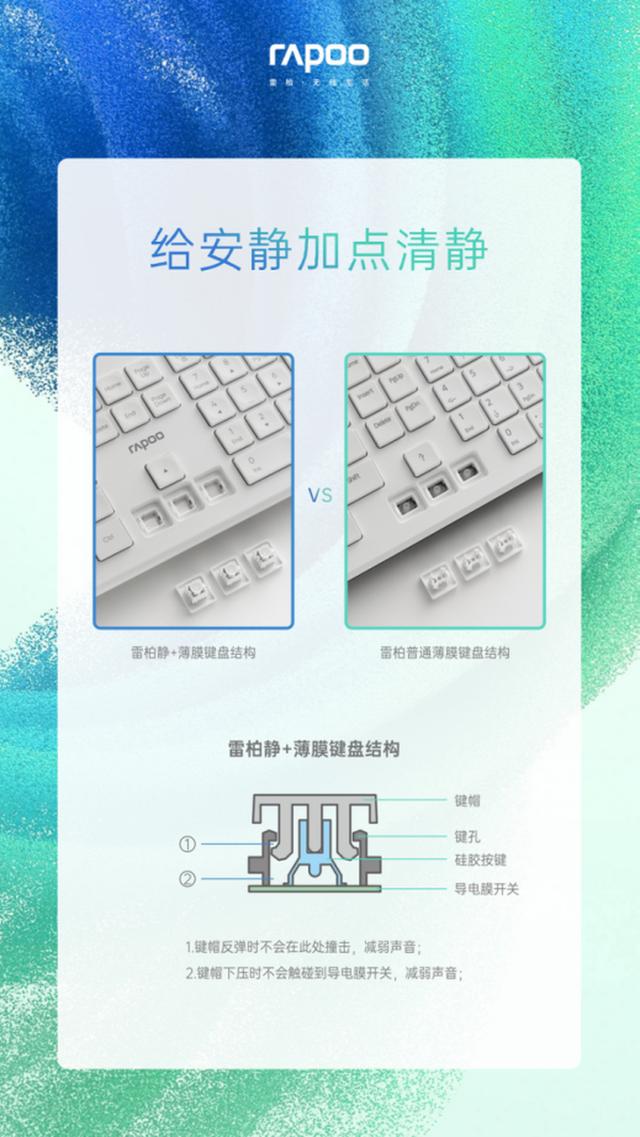 不到百元的静音无线键鼠套装好用吗？雷柏X2000评测