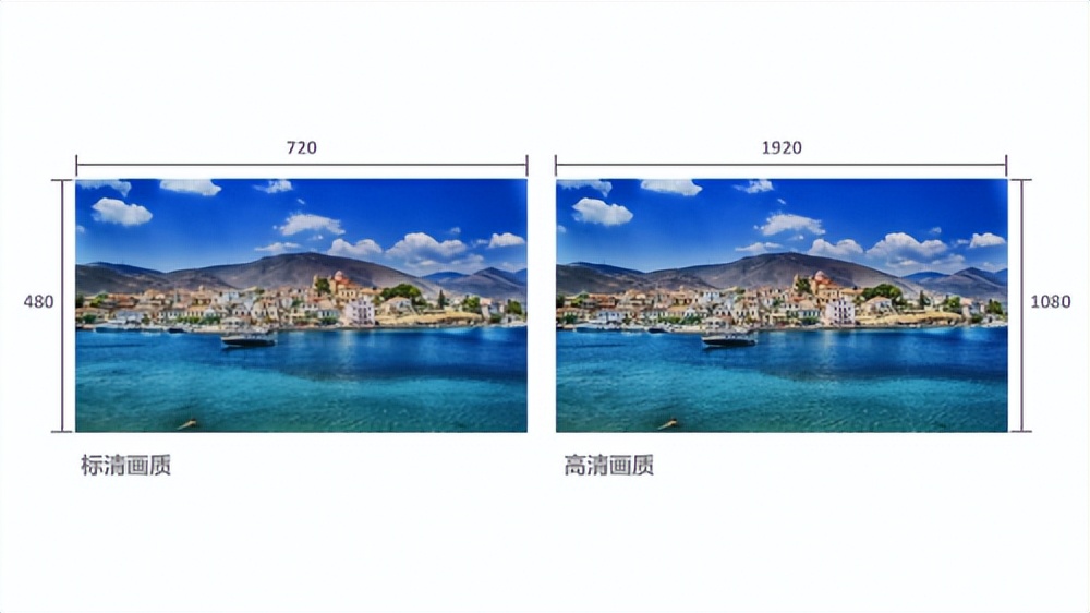 最新版的电信iptv,广东电信iptv免费专区