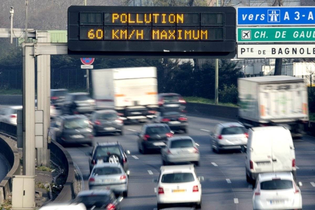 中国尾气治理,尾气排放与治理