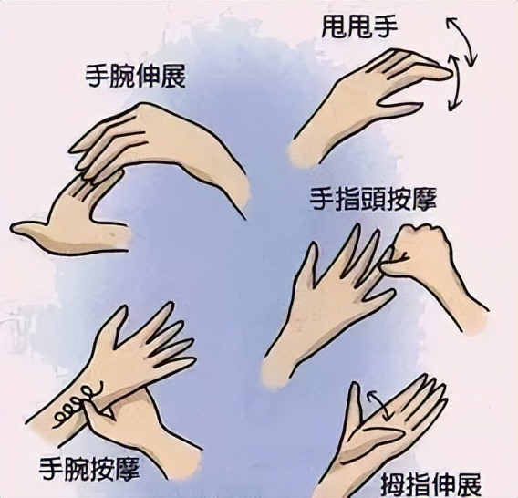 腱鞘炎小拇手指疼怎么治,由于劳累导致拇指腱鞘炎怎么办