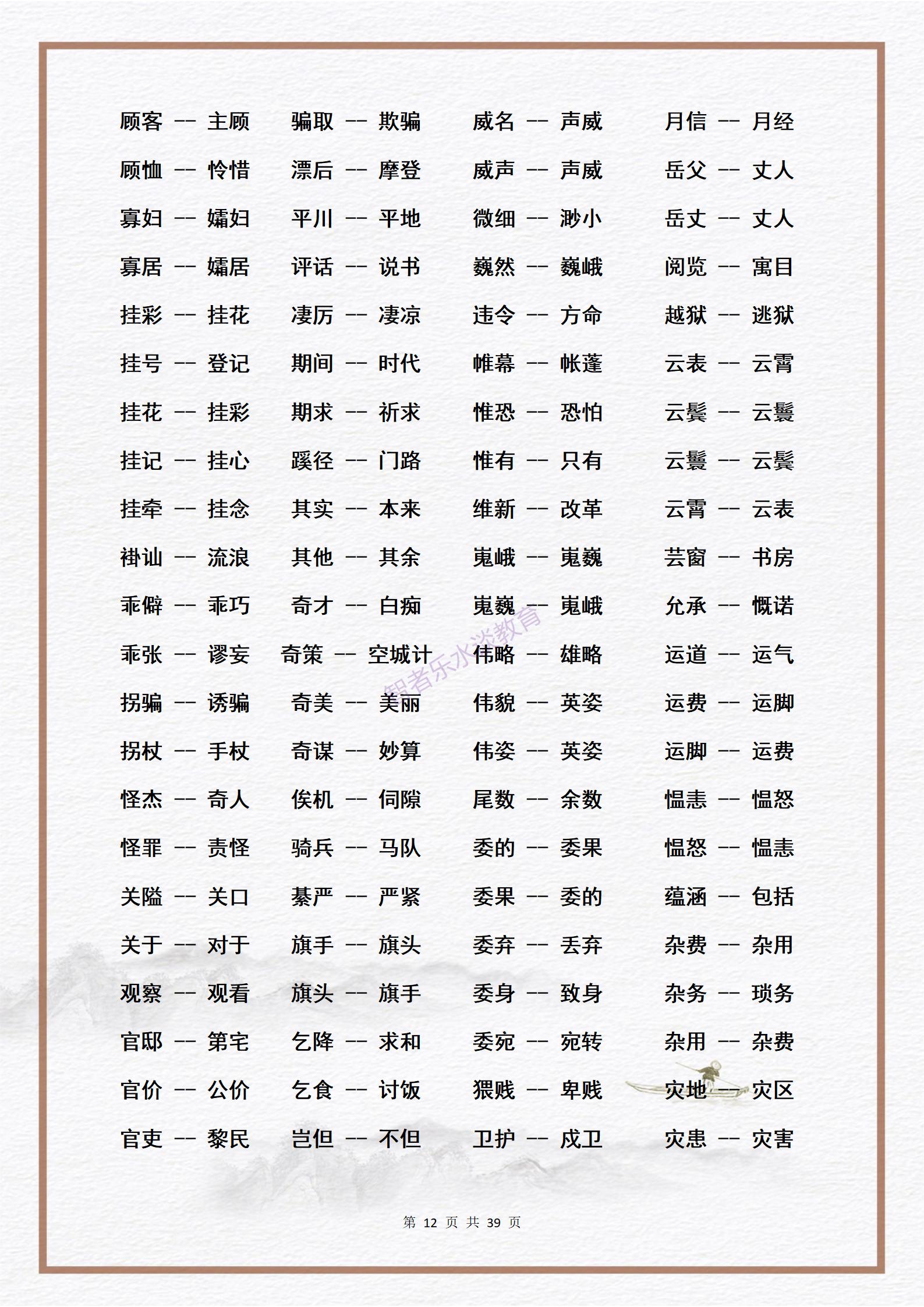 素材：中小学生必须熟练掌握的3000个《近义词》大合集
