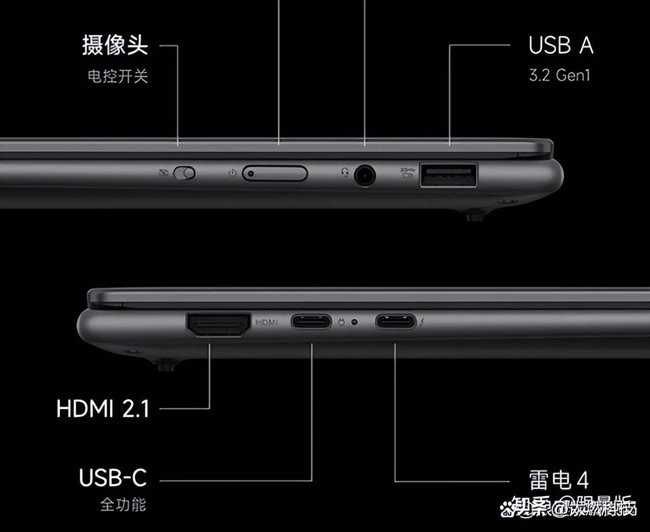 现在的笔记本是取消网线接口吗,为什么有些笔记本没有网线