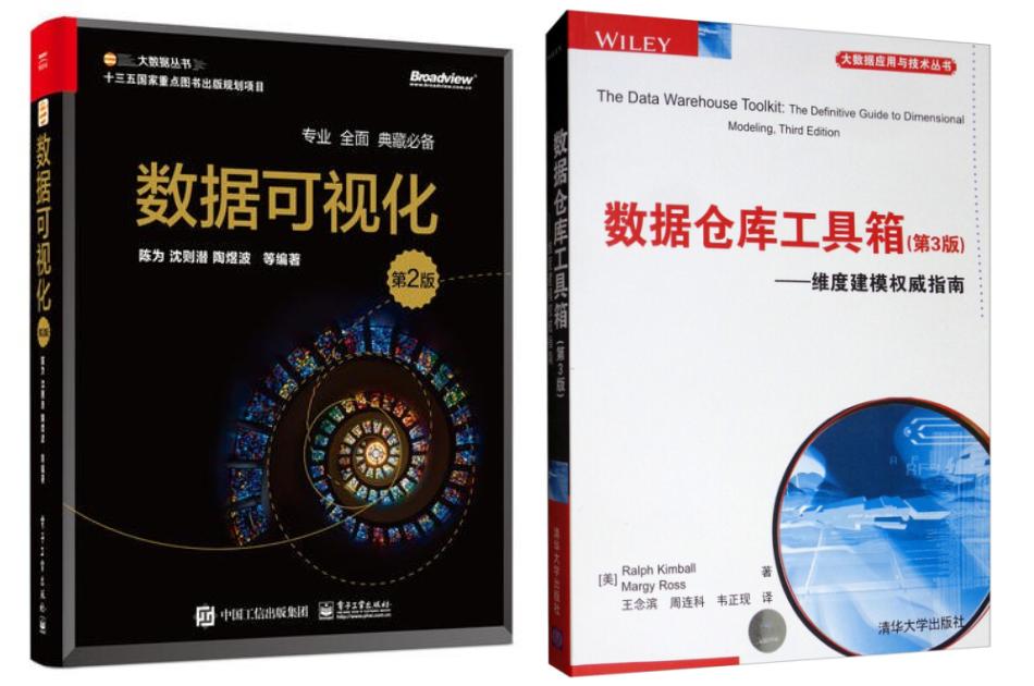 数据岗职责,数据管理岗岗位职责