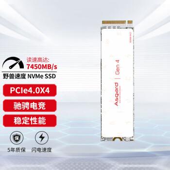 等等党的胜利amd,等等党大获全胜