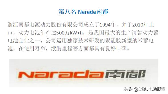 电动车三轮车电池十大品牌,现在电动车换电池哪一种品牌最好