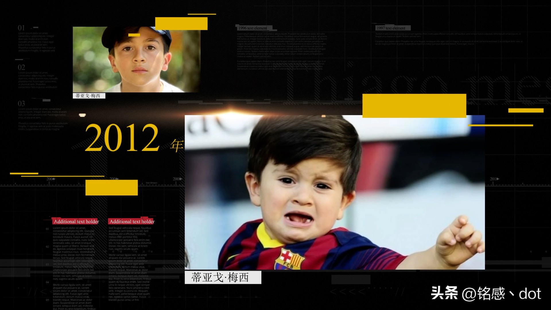 球王梅西的传奇足球之路,足球星坛巨星梅西的背后故事