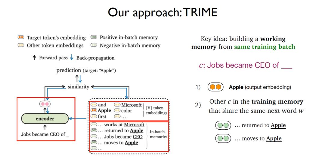 ai分享,ai分享课程