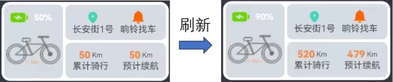 鸿蒙应用元服务上架常见问题,鸿蒙元服务解决方案