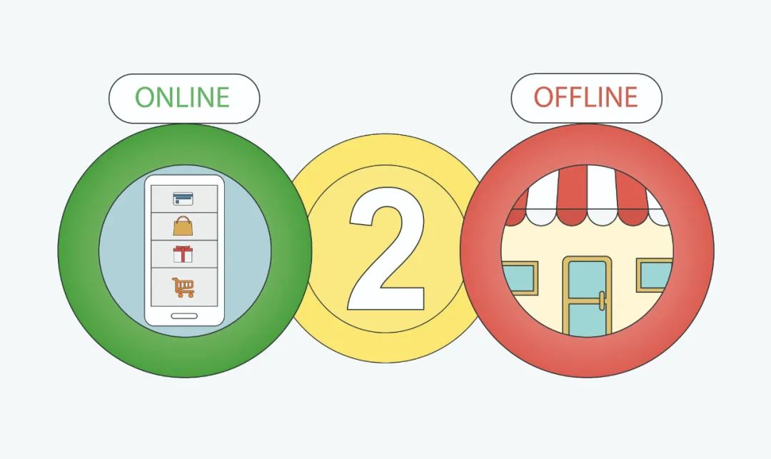 三种思路，优化O2O商品体系