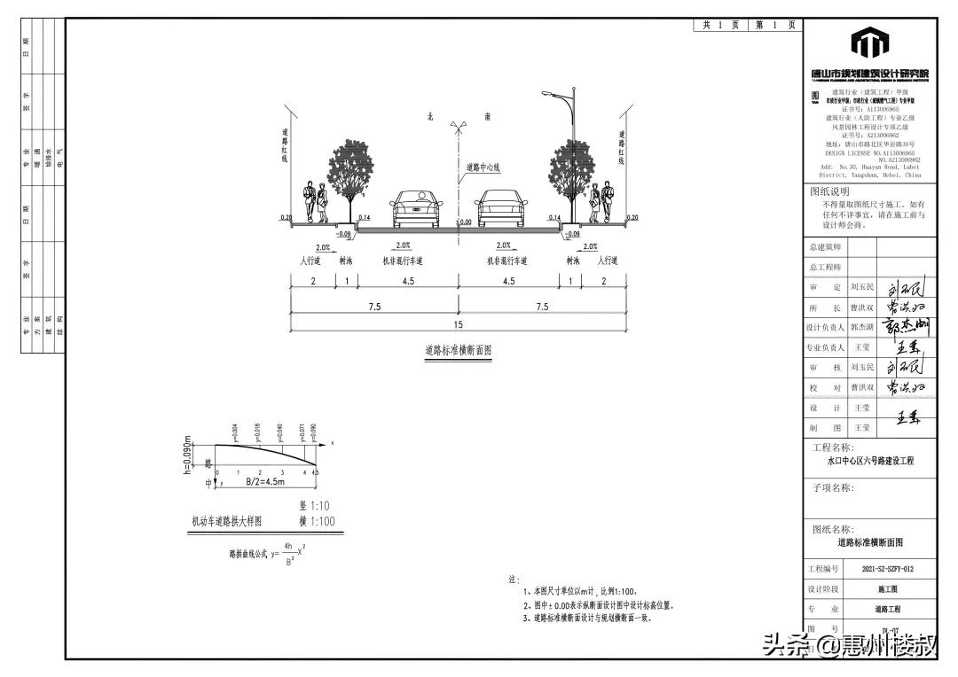 水口高新区最新规划,水口中心区商业规划