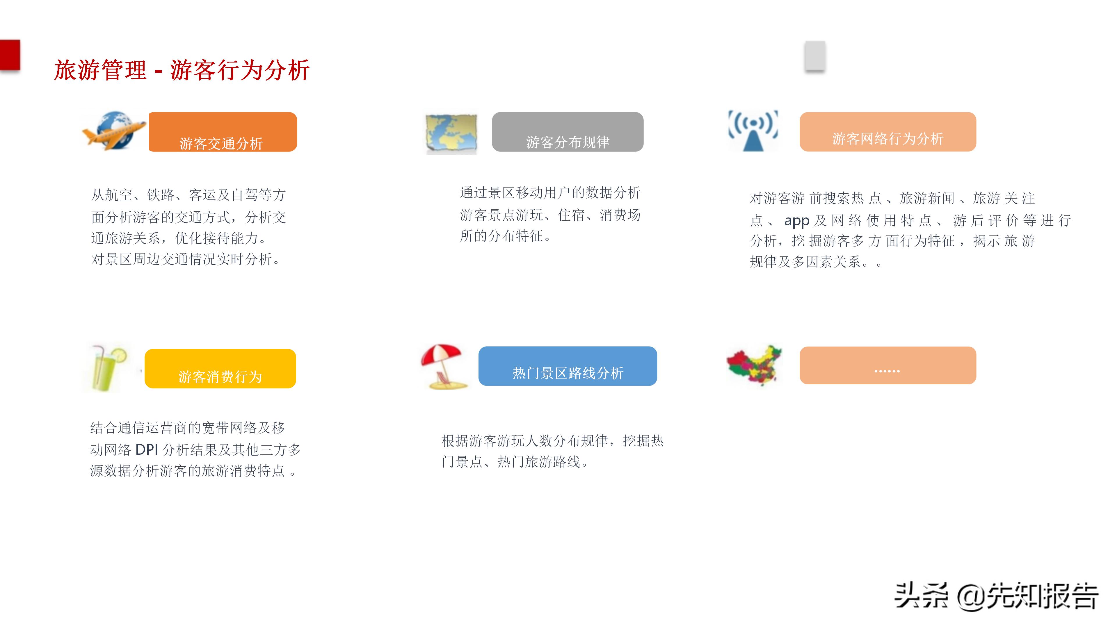智慧旅游大数据采集,旅游管理智慧旅游大数据