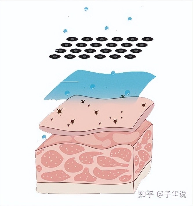 尚赫:盛夏即将来临,无惧骄阳欢乐购