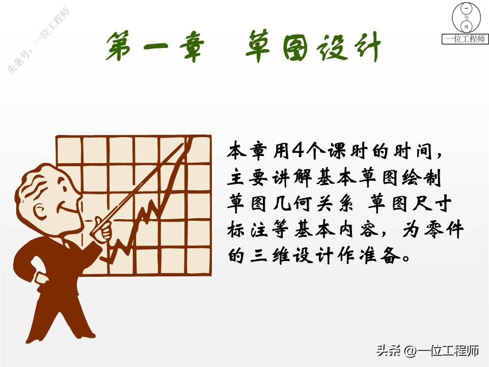 solidworks草图入门到精通4,solidworks拉伸时草图无几何轮廓