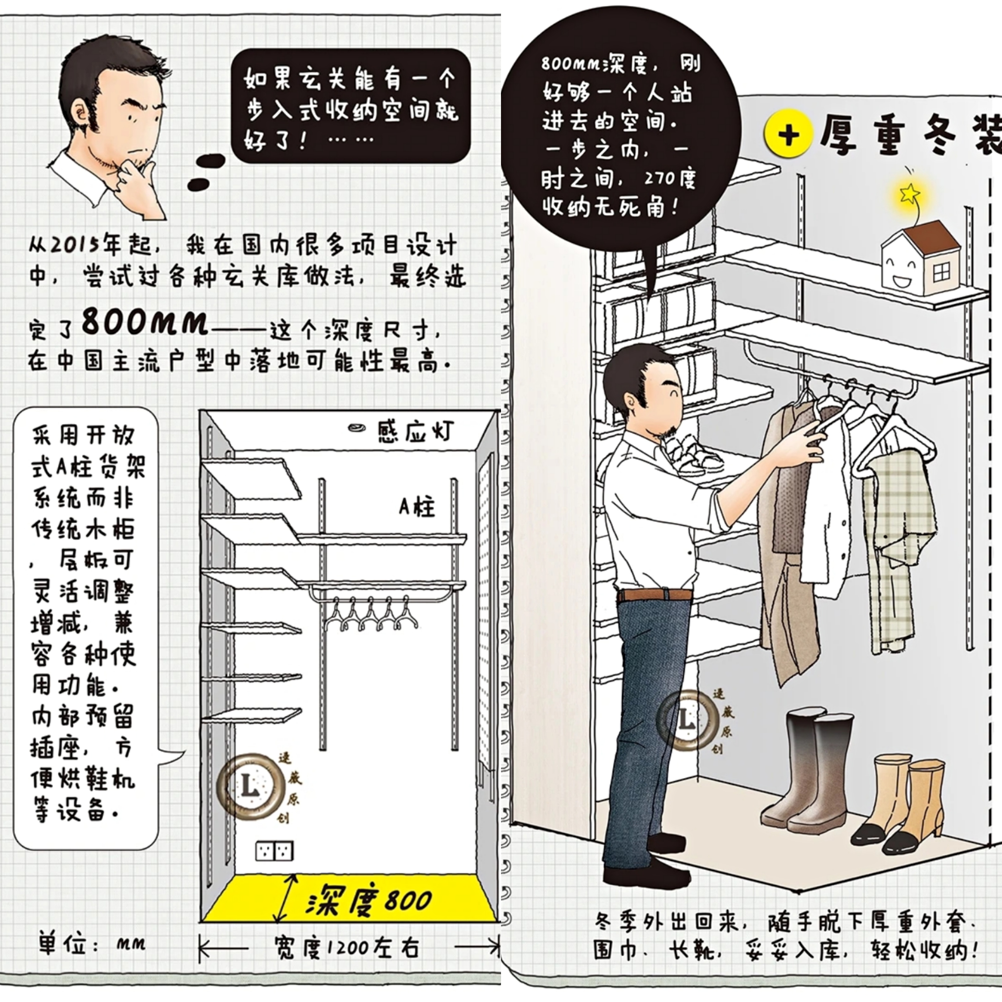 齐乐乐的情景家（02）—平面设计方案定稿