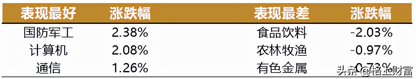 pmi再度跌入收缩区间,pmi重回扩张债市震荡