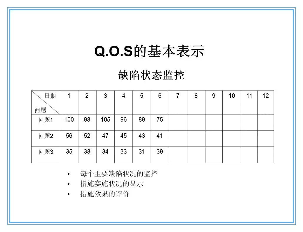 供应商质量管理258页ppt,供应商质量培训ppt