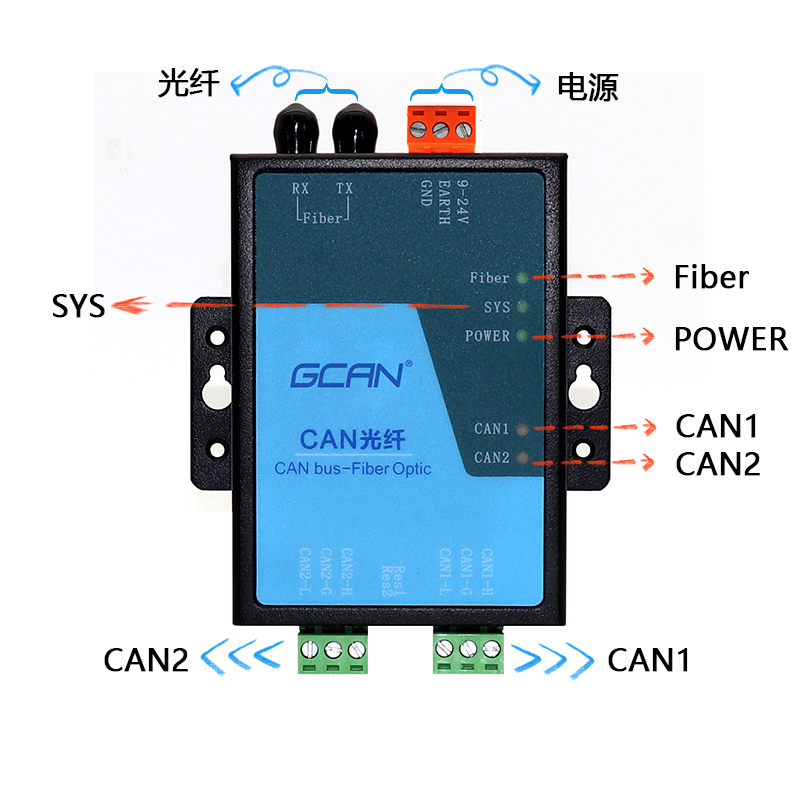 can光纤转换器的安装说明,can总线转光纤怎样接线