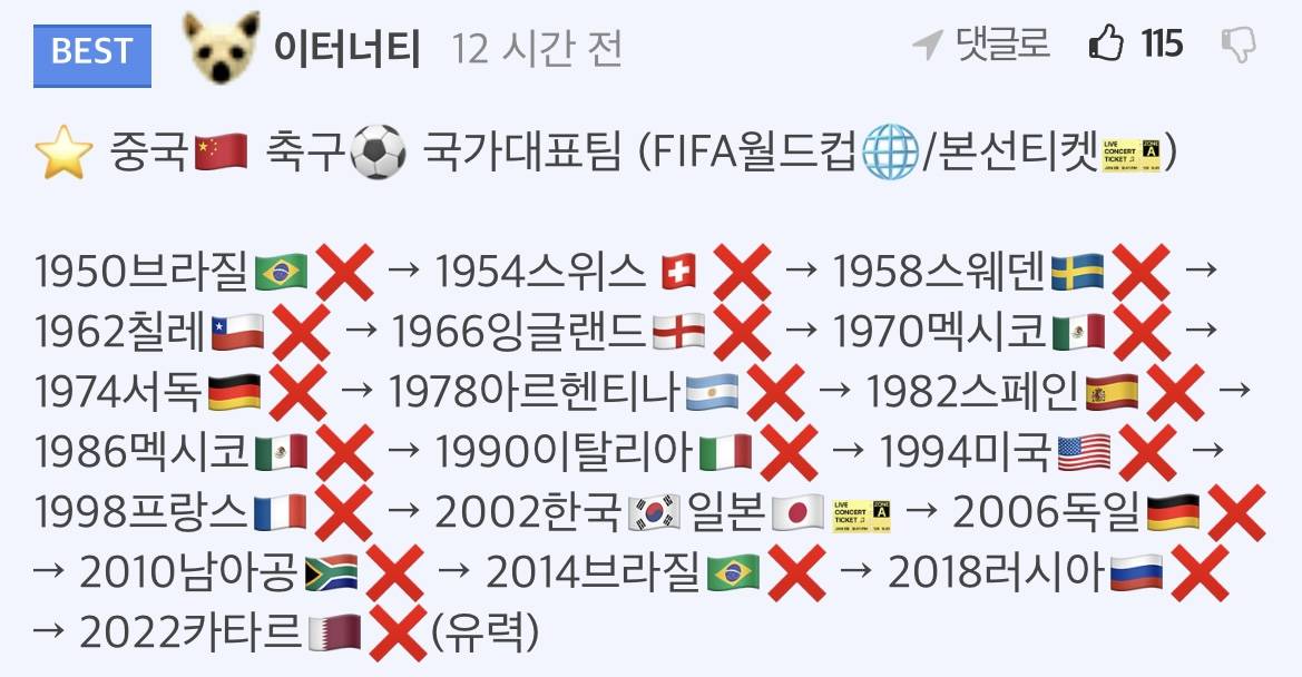 日本网友看国足输越南,国足0比1不敌叙利亚被骂