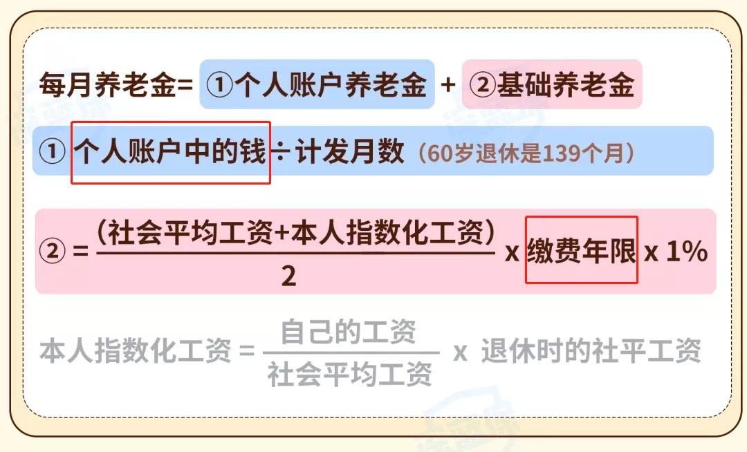 农民自己交社保可以领4050补贴吗,没有工作单位社保自己缴纳怎么交