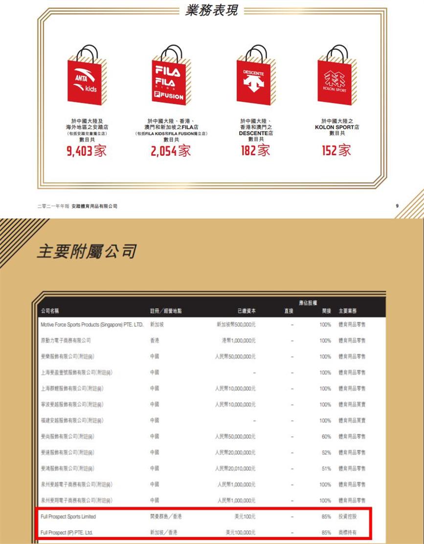 fila斐乐河北专卖店,fila斐乐韩国