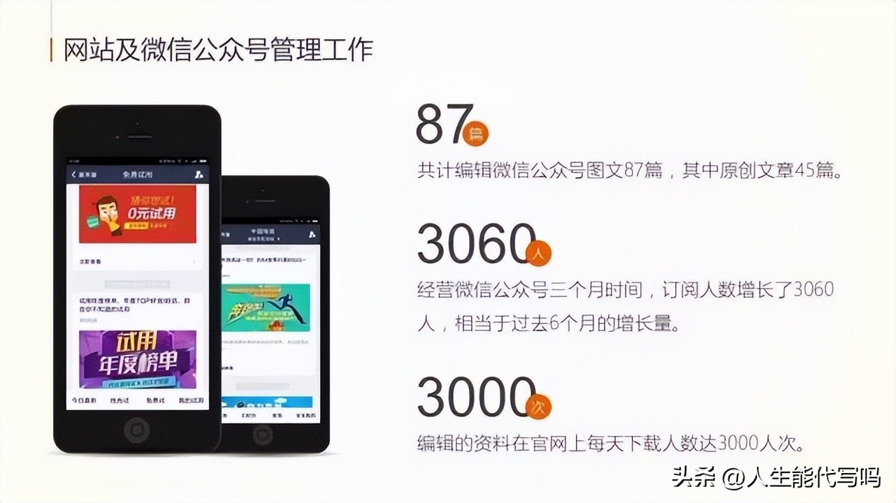 述职报告怎么让领导欣赏,年终述职报告ppt讲解技巧