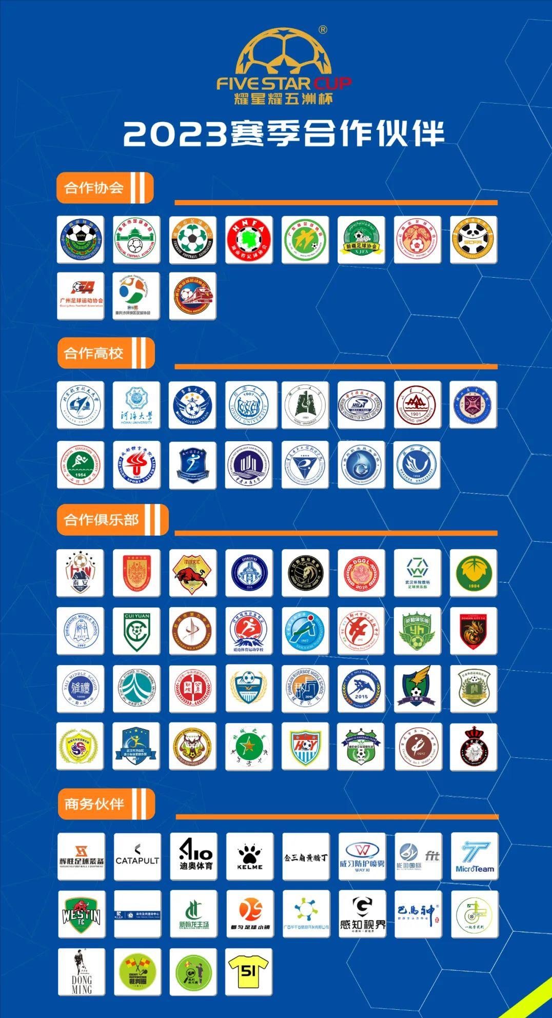 星记忆|观外中未来阳光星耀五洲杯第22站参赛回顾