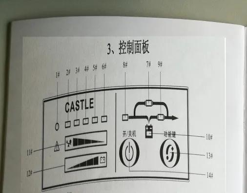 山特ups显示通讯线故障,山特ups电源主机故障维修视频