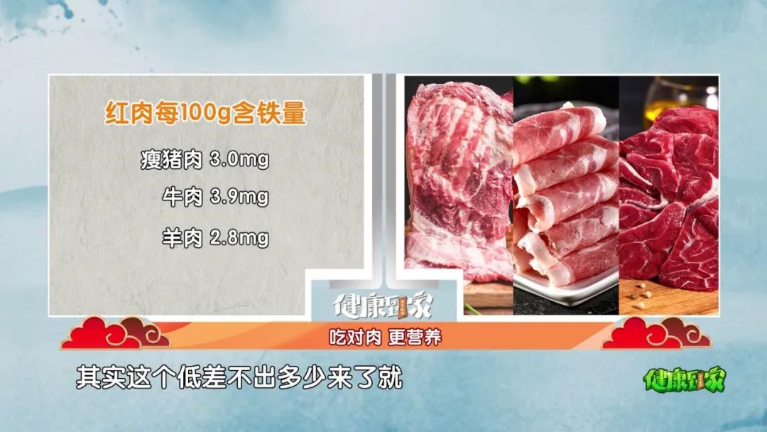 牛肉羊肉怎么吃,羊肉牛肉猪肉营养比较