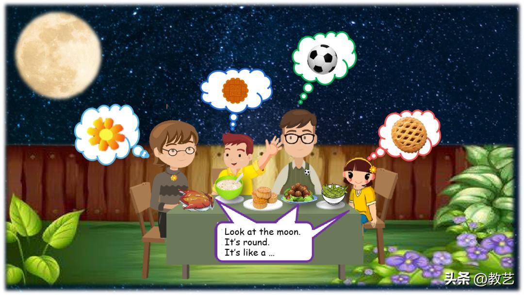 小学英语阅读课件ppt,小学英语ppt课件模板