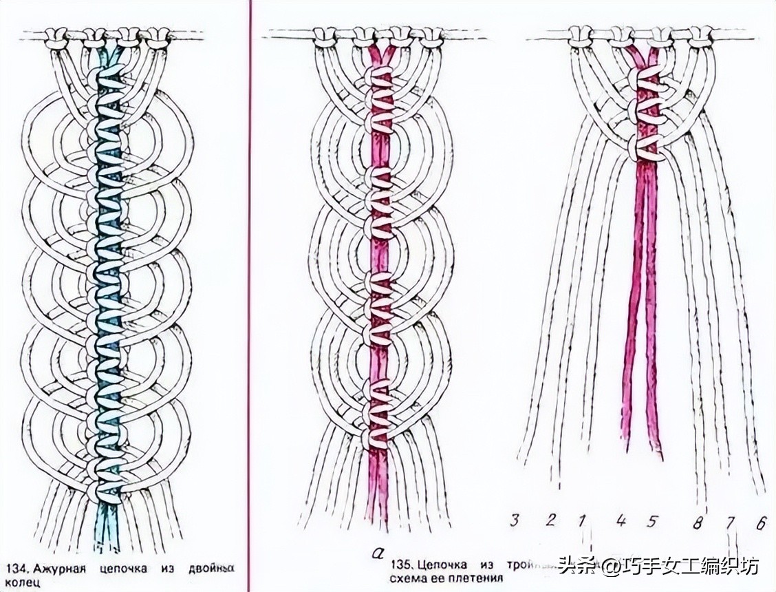 简单绳子编包包不用钩针,棉线绳编包包教程全过程