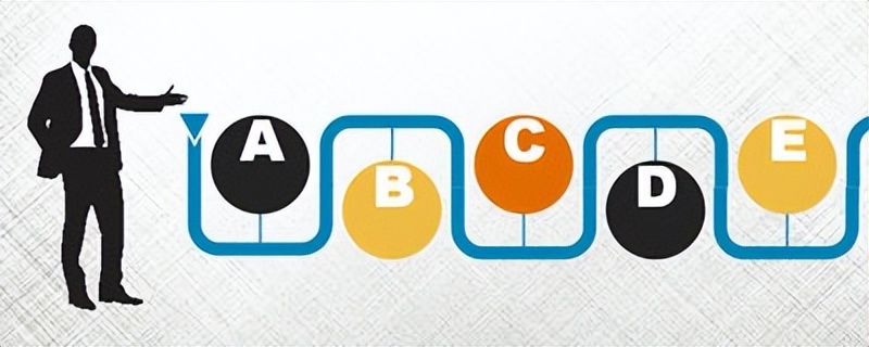 商家如何申请投放共享充电宝基本流程！商家码起来