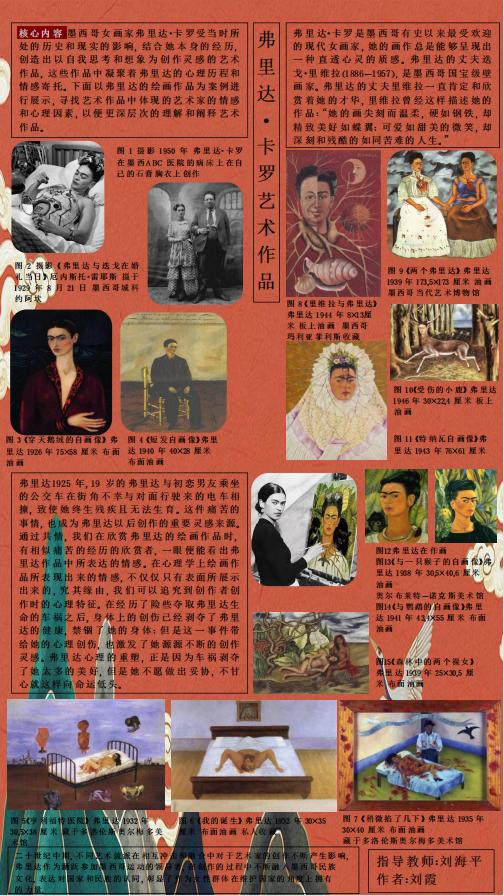 中国美术学院毕业作品展,山东艺术学院油画毕业展