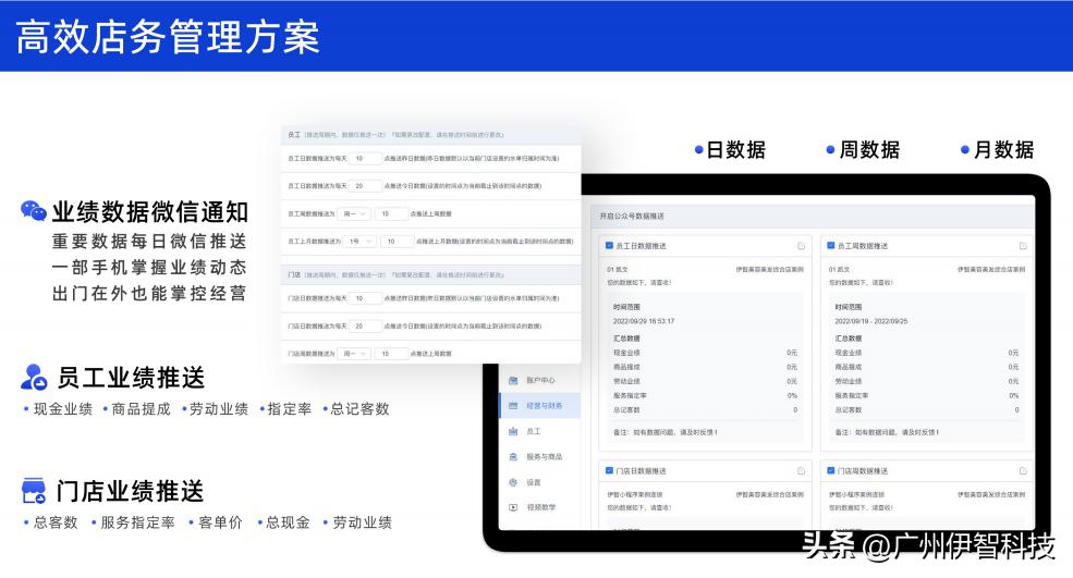 美容美发店会员系统怎么用,美容美发会员卡管理软件推荐哪些