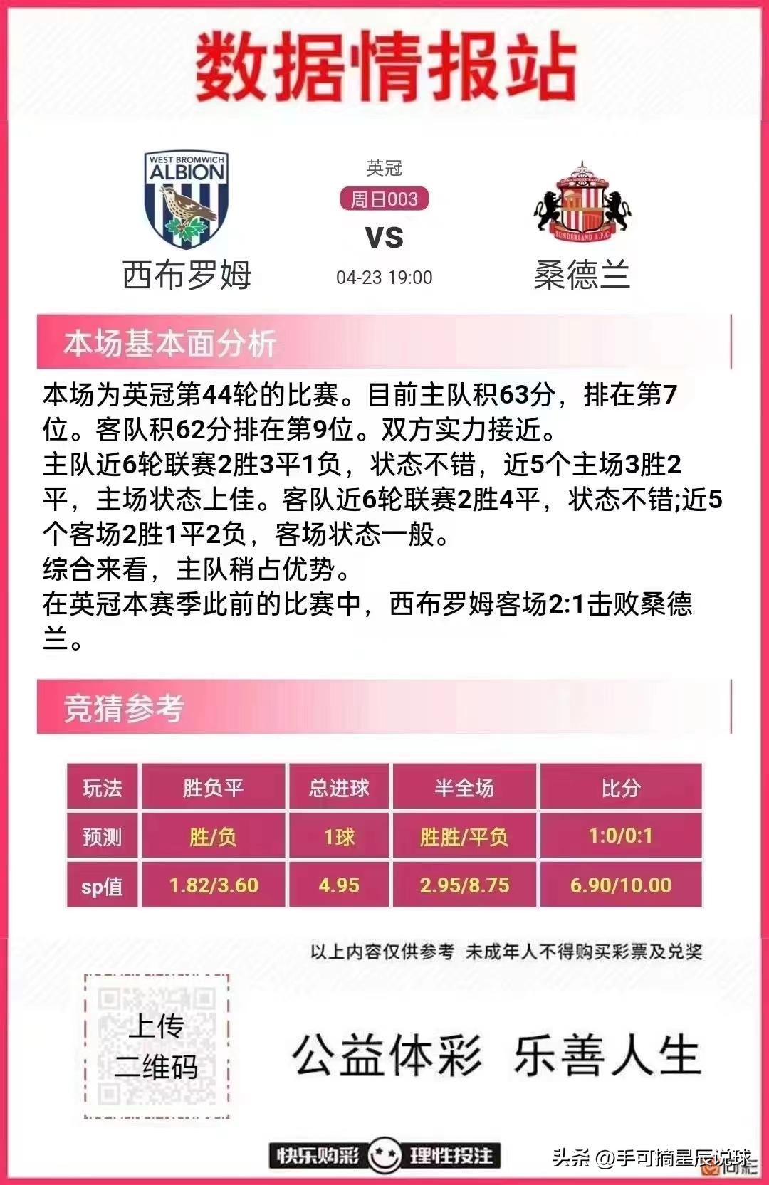 今日竞彩足球胜平负预测推荐,今日竞彩足球最新推荐预测分析