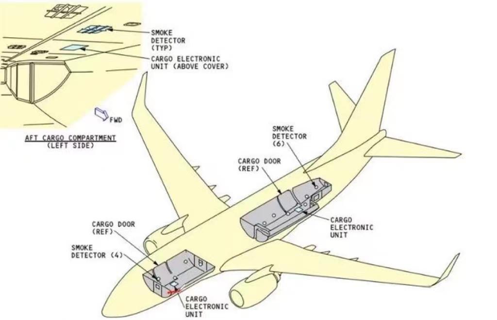 九元航空事故原因,飞机出现事故紧急迫降成功