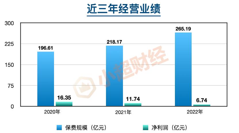 招商信诺人寿保险公司上班怎么样,招商信诺是什么保险公司