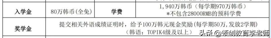 棣栧皵绉戝缁煎悎澶у闄㈠ぇ瀛ba,棣栧皵绉戝缁煎悎澶у闄㈠ぇ瀛ba鐢宠