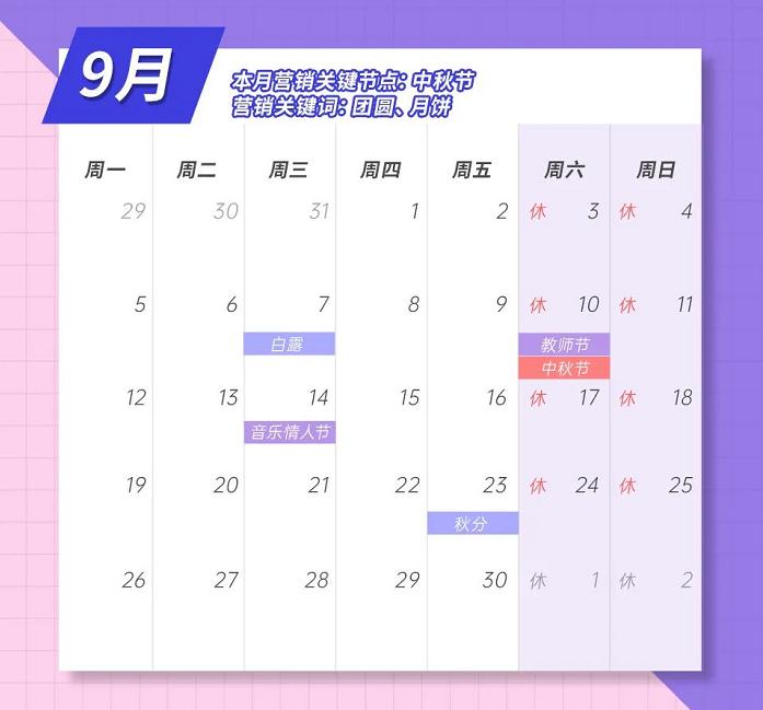 2022年全年日历一张图,2022年1月营销日历