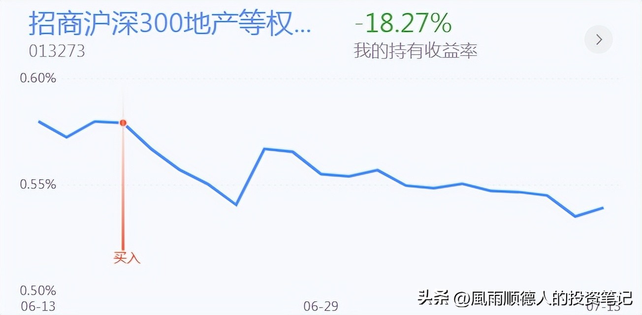 恒生科技今天操作,恒生科技etf短线操作看什么指标