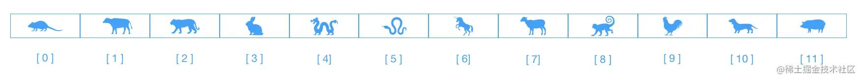 导师制工作计划,导师计划