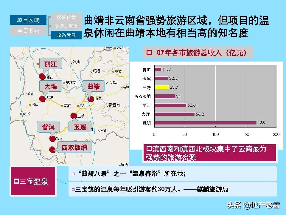 云南曲靖市麒麟生态温泉旅游小镇一期项目整体定位及规划调整